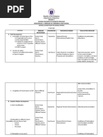 Action Plan Tamsmhs Sports