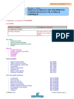 CPHY-203 Famille D Elements Fiche Professeur