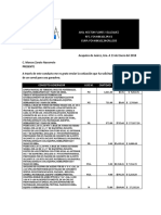 Cotizaciones de Corrales