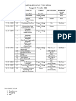 Rundown Panitia