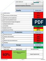 WFM-QM-024-Supplier Audit Checklist - Ed Feb 2017