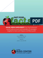 SocialMedia2021-fast Food