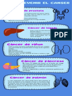 Cómo prevenir los principales cánceres