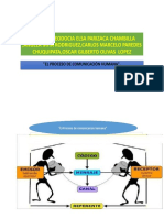 GRUPO 4 El Proceso de Comunicación Humana