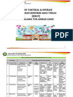 Pelan Taktikal Dan Operasi Komuniti Dan Swasta