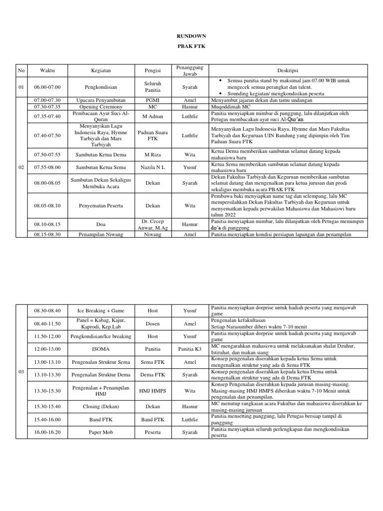 Rundown Pbak F | PDF