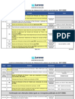 Cronograma de Atribuição de Classes e Aulas Para 2023 - 1º Ajuste Em 30.11.22