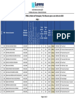 PEB I - Classificação 2023 - pós recurso