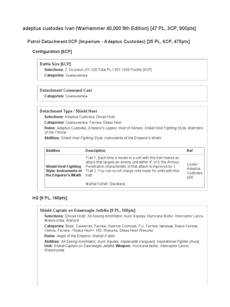 Adeptus Custodes Patrol Detachment Warhammer 40k 9th Ed Pdf Spear