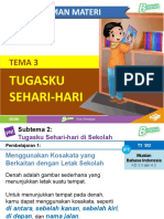 STD PPT Bupena 2b Tema 3 Subtema 2