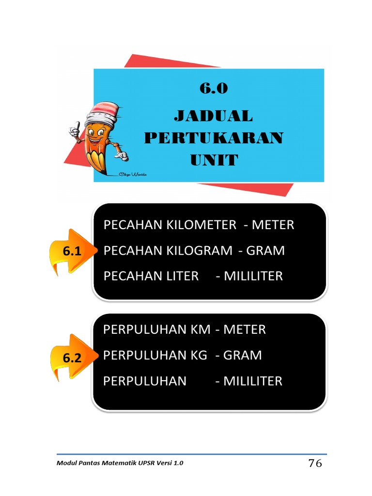 06 Jadual Pertukaran Unit | PDF