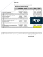 Calendrier Des Evaluations en Cours