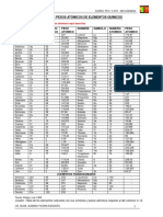 Tabla de Pesos Atómicos. Albaida