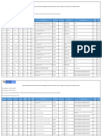 Plazas Disponibles IIsso 2021