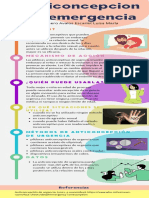 Anticoncepcion de Emergencia