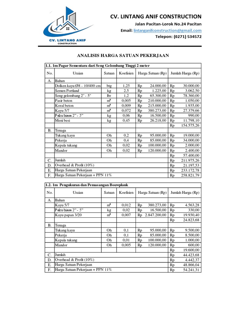 AHSP | PDF
