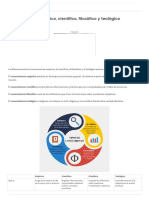 4.tipos de Conocimiento - Empírico, Científico, Filosófico y Teológico - Diferenciador