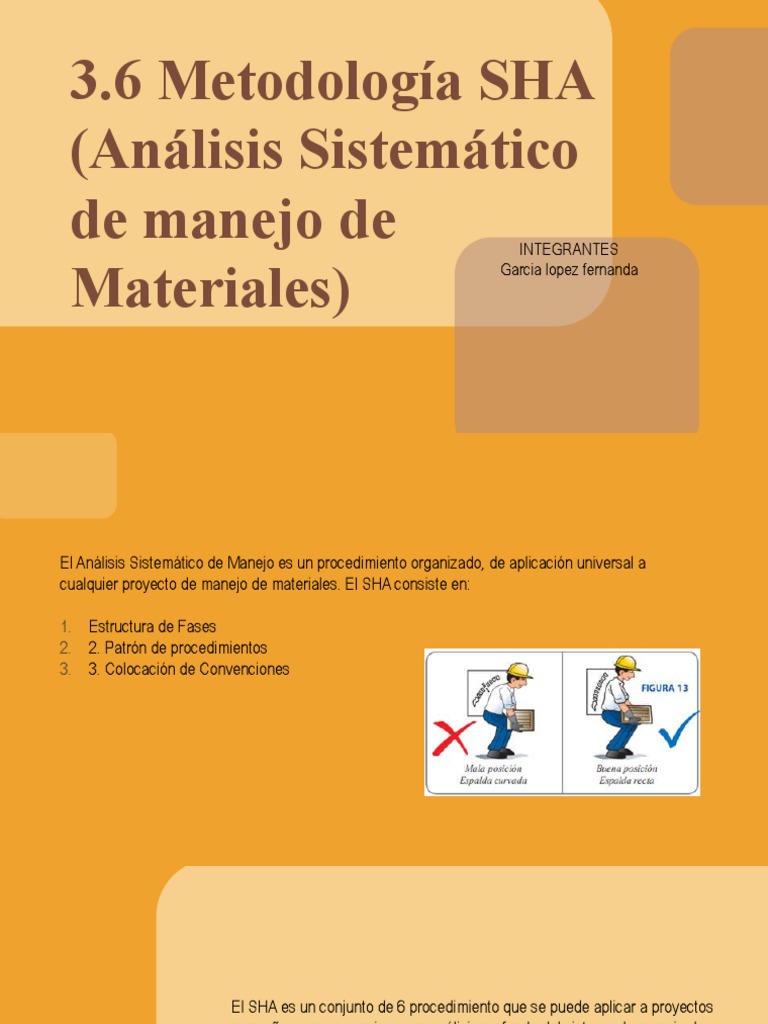 3.6 Metodologia Sha | PDF | Tecnología