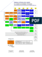 Mapa Curricular Geofisica2018