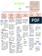 Mapa PC2 Dip