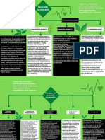 Mapa Conceptual Equipo 3