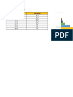 Ejercicios 5-Excel Básico