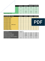 Financial Metrics Example