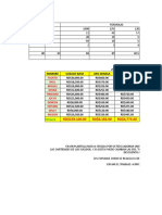 Ejemplo de Una Nomina y Tabla de Registro