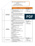 Kisi-Kisi Sumatif Akhir Semester Ganjil 1