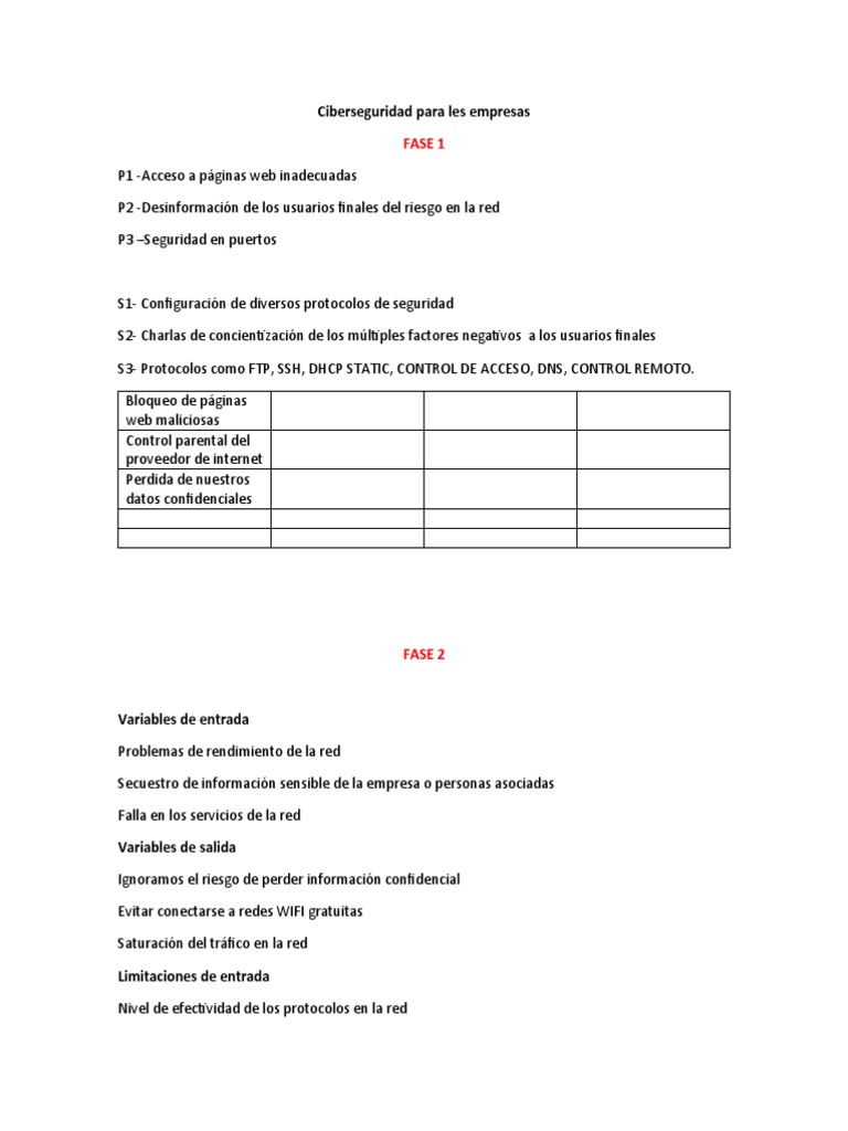 Ciberseguridad Para Les Empresas Pdf La Seguridad Informática