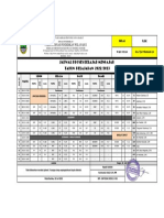 Jadwal Proses Belajar Mengajar TAHUN PELAJARAN 2022/2023: Cabang Dinas Pendidikan Wilayah Ii