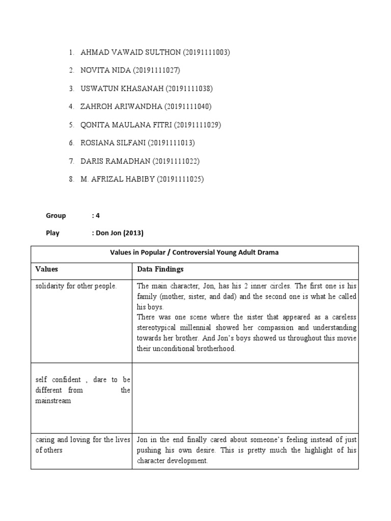 Group 4 Don Jon PDF Experience