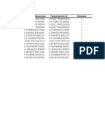 1-Tabla de Datos