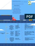 Autotransporte - Cuadro Sinoptico-Ajolotes