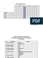 Jadwal Kalibrasi Alkes RSHB 2022