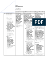 LK 2.2 Penentu Solusi