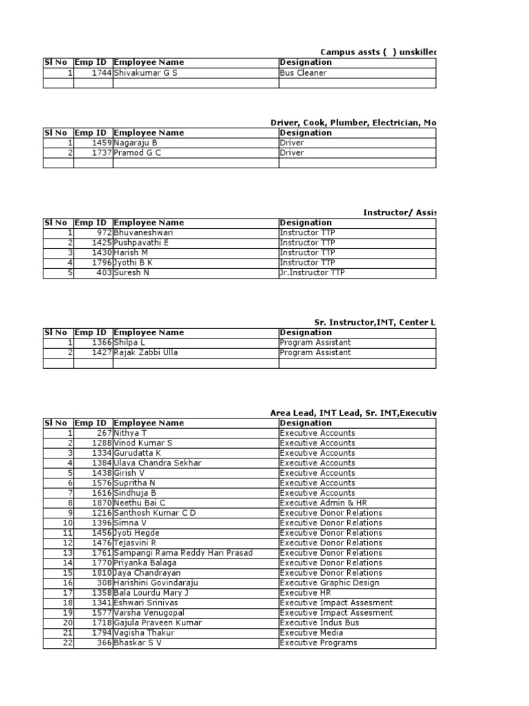 salary-band-pdf-cinema-of-india