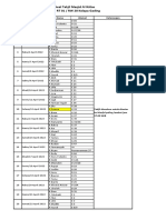 New Microsoft Excel Worksheet