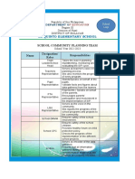 School Planning Team