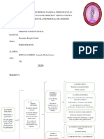 Universidad Nacional Pedro Ruiz Gllo Facultad de Derecho Y Ciencia Politica Escuela Profesional Del Derecho