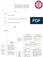 Universidad Nacional Pedro Ruiz Gllo Facultad de Derecho Y Ciencia Politica Escuela Profesional Del Derecho