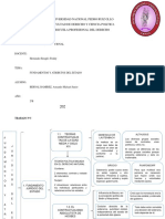 Universidad Nacional Pedro Ruiz Gllo Facultad de Derecho Y Ciencia Politica Escuela Profesional Del Derecho