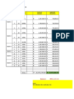 7-8 Sentrina Alaminos Cost Control