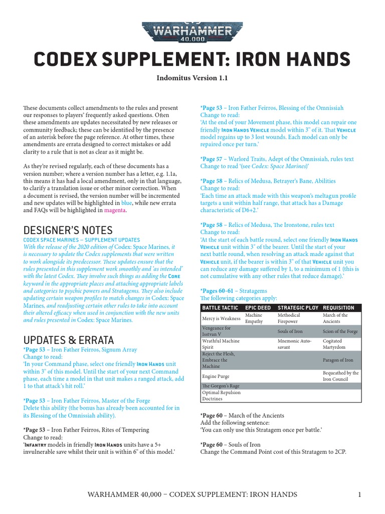 Supplement Iron Hands PDF