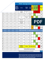 Global Supply Chain Management