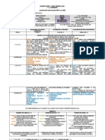 Plan Talleres