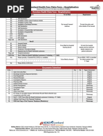 ICICI GMC