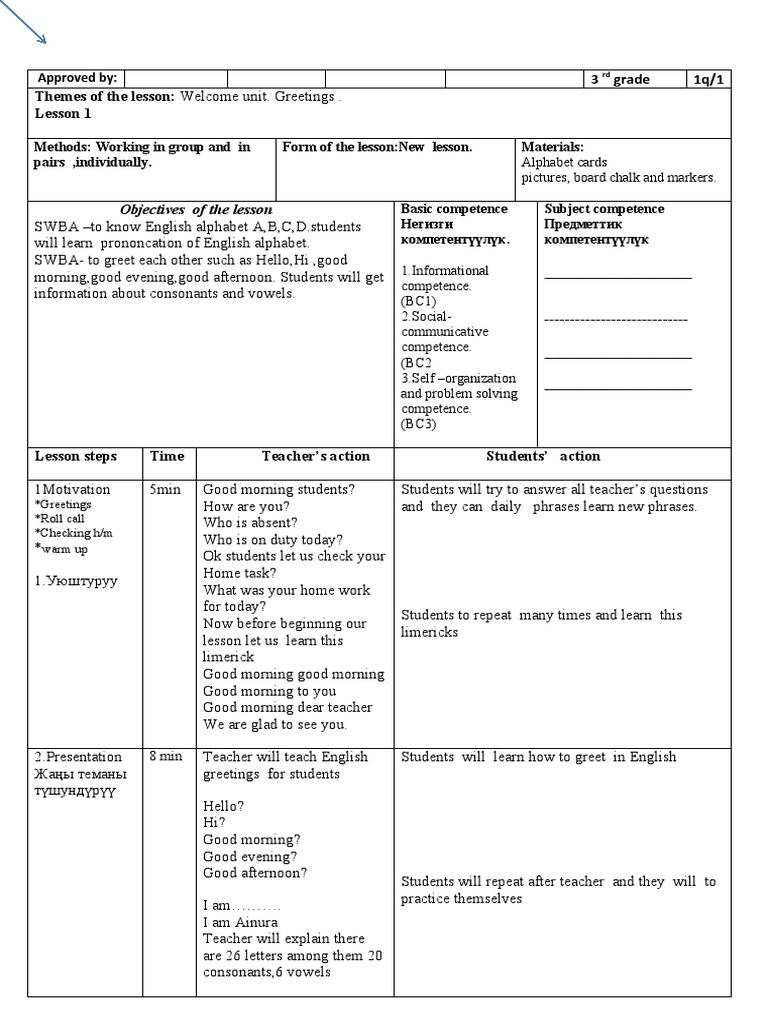 3rd Grade ELA Lesson Plans Overview | PDF | Teachers | English Language