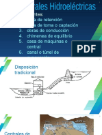 Componentes principales de una central hidroeléctrica