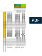 Data Penerimaan & Pengeluaran RS NOV 22-20